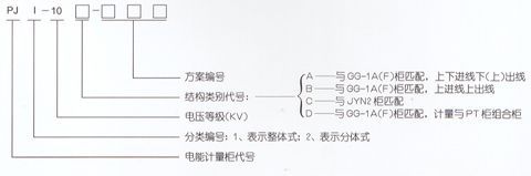 PJ1-10A、B、C、D高壓電能計(jì)量柜